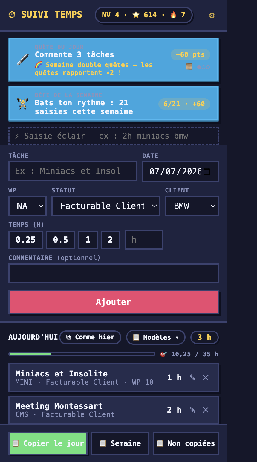 Le thème Pixel avec ses sprites animés